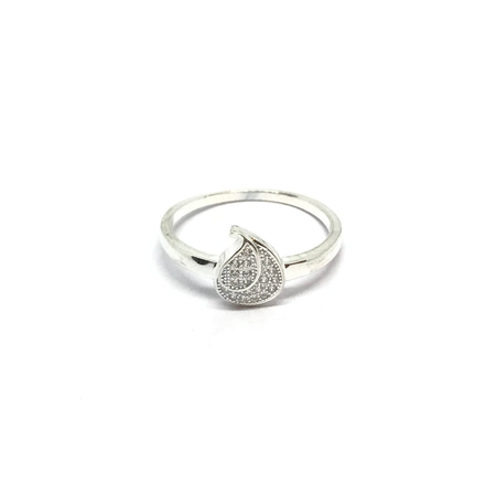 Anillo de la gota en micropave